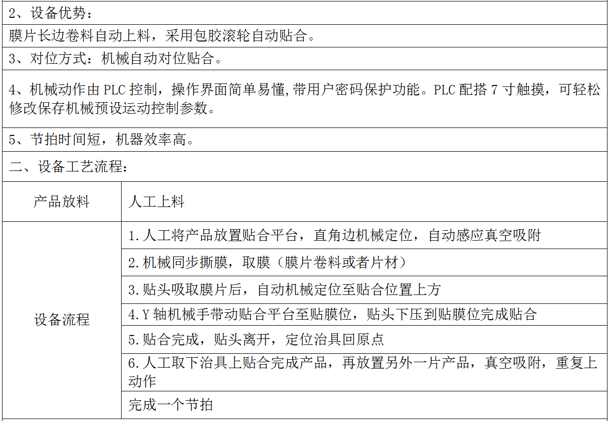 HL-03 DC06大尺寸貼合機(jī)(圖1)